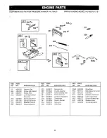 Preview for 24 page of Craftsman 919.769020 Owner'S Manual