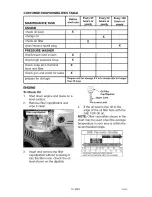 Preview for 15 page of Craftsman 919.769060 Owner'S Manual