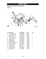 Preview for 26 page of Craftsman 919.769060 Owner'S Manual