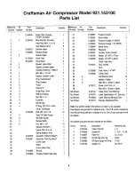 Preview for 11 page of Craftsman 921.1531 Owner'S Manual