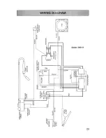 Preview for 23 page of Craftsman 934.205111 Operator'S Manual