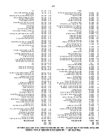 Предварительный просмотр 31 страницы Craftsman 944.101060 2018 Repair Parts Manual