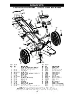 Предварительный просмотр 15 страницы Craftsman 944.361065 Owner'S Manual