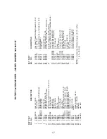 Предварительный просмотр 17 страницы Craftsman 944.362151 Owner'S Manual