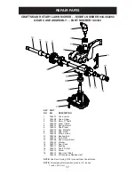 Предварительный просмотр 17 страницы Craftsman 944.362292 Owner'S Manual