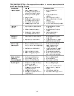 Предварительный просмотр 15 страницы Craftsman 944.362631 Owner'S Manual