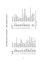 Предварительный просмотр 17 страницы Craftsman 944.362631 Owner'S Manual