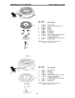 Предварительный просмотр 21 страницы Craftsman 944.362631 Owner'S Manual