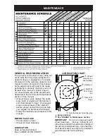 Предварительный просмотр 10 страницы Craftsman 944.363211 Owner'S Manual