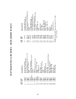 Предварительный просмотр 21 страницы Craftsman 944.363211 Owner'S Manual