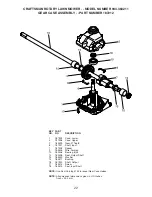 Предварительный просмотр 22 страницы Craftsman 944.363211 Owner'S Manual