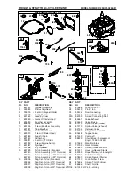 Предварительный просмотр 26 страницы Craftsman 944.363211 Owner'S Manual