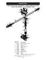 Предварительный просмотр 19 страницы Craftsman 944.363341 Owner'S Manual