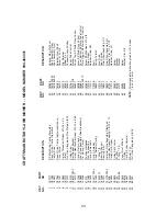 Предварительный просмотр 23 страницы Craftsman 944.363341 Owner'S Manual