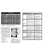 Preview for 12 page of Craftsman 944.363420 Owner'S Manual