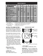 Preview for 10 page of Craftsman 944.364290 Owner'S Manual