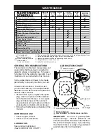 Предварительный просмотр 9 страницы Craftsman 944.364300 Owner'S Manual