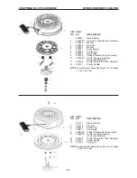 Предварительный просмотр 21 страницы Craftsman 944.364300 Owner'S Manual