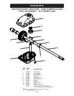 Preview for 19 page of Craftsman 944.364580 Owner'S Manual