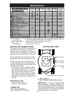 Preview for 11 page of Craftsman 944.364680 Owner'S Manual