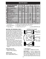 Preview for 13 page of Craftsman 944.364741 Owner'S Manual