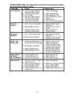 Preview for 14 page of Craftsman 944.365220 Owner'S Manual