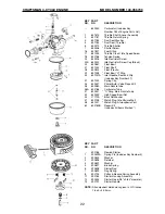 Preview for 22 page of Craftsman 944.365480 Owner'S Manual