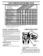 Предварительный просмотр 10 страницы Craftsman 944.369060 Owner'S Manual