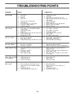 Предварительный просмотр 15 страницы Craftsman 944.369060 Owner'S Manual