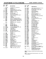 Предварительный просмотр 19 страницы Craftsman 944.369060 Owner'S Manual