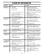 Предварительный просмотр 37 страницы Craftsman 944.369060 Owner'S Manual