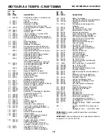 Предварительный просмотр 41 страницы Craftsman 944.369060 Owner'S Manual