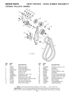 Preview for 35 page of Craftsman 944.528117 Owner'S Manual