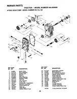 Preview for 48 page of Craftsman 944.609900 Owner'S Manual