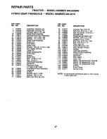 Preview for 47 page of Craftsman 944.609940 Owner'S Manual