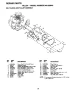 Предварительный просмотр 21 страницы Craftsman 944.629540 Owner'S Manual