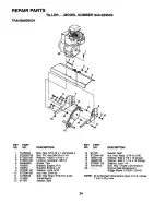 Предварительный просмотр 24 страницы Craftsman 944.629540 Owner'S Manual