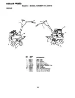 Предварительный просмотр 25 страницы Craftsman 944.629540 Owner'S Manual