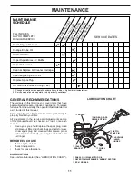 Предварительный просмотр 11 страницы Craftsman 944.629664 Owner'S Manual