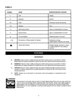 Preview for 5 page of Craftsman 973.111360 Owner'S Manual