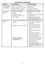 Preview for 22 page of Craftsman 98022 Operator'S Manual