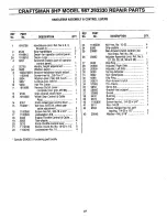 Preview for 37 page of Craftsman 987.293330 Operator'S Manual