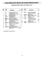 Preview for 45 page of Craftsman 987.293330 Operator'S Manual