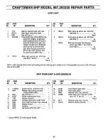 Preview for 47 page of Craftsman 987.293330 Operator'S Manual