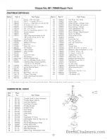 Preview for 35 page of Craftsman 987.799600 Owner'S Manual