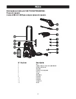 Preview for 27 page of Craftsman 99063 Operator'S Manual