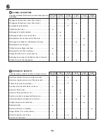 Предварительный просмотр 72 страницы Craftsman 99109 Instruction Manual