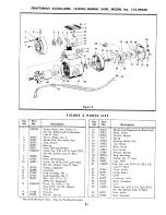 Preview for 21 page of Craftsman Accra-Arm 113.29440 Assembly, Operating Instructions And Parts List