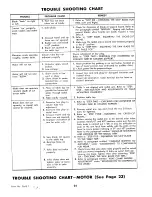 Preview for 24 page of Craftsman Accra-Arm 113.29440 Assembly, Operating Instructions And Parts List