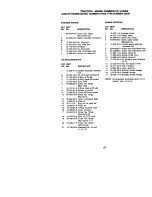 Preview for 57 page of Craftsman AUTOMATIC LAWN TRACTOR 917.27206 Owner'S Manual